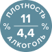 алкоголь и плотность